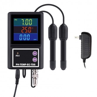 Z- Co2 Monitor